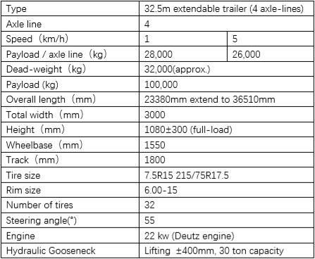 extendable trailer specifications 1