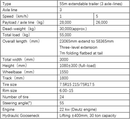extendable trailer specifications